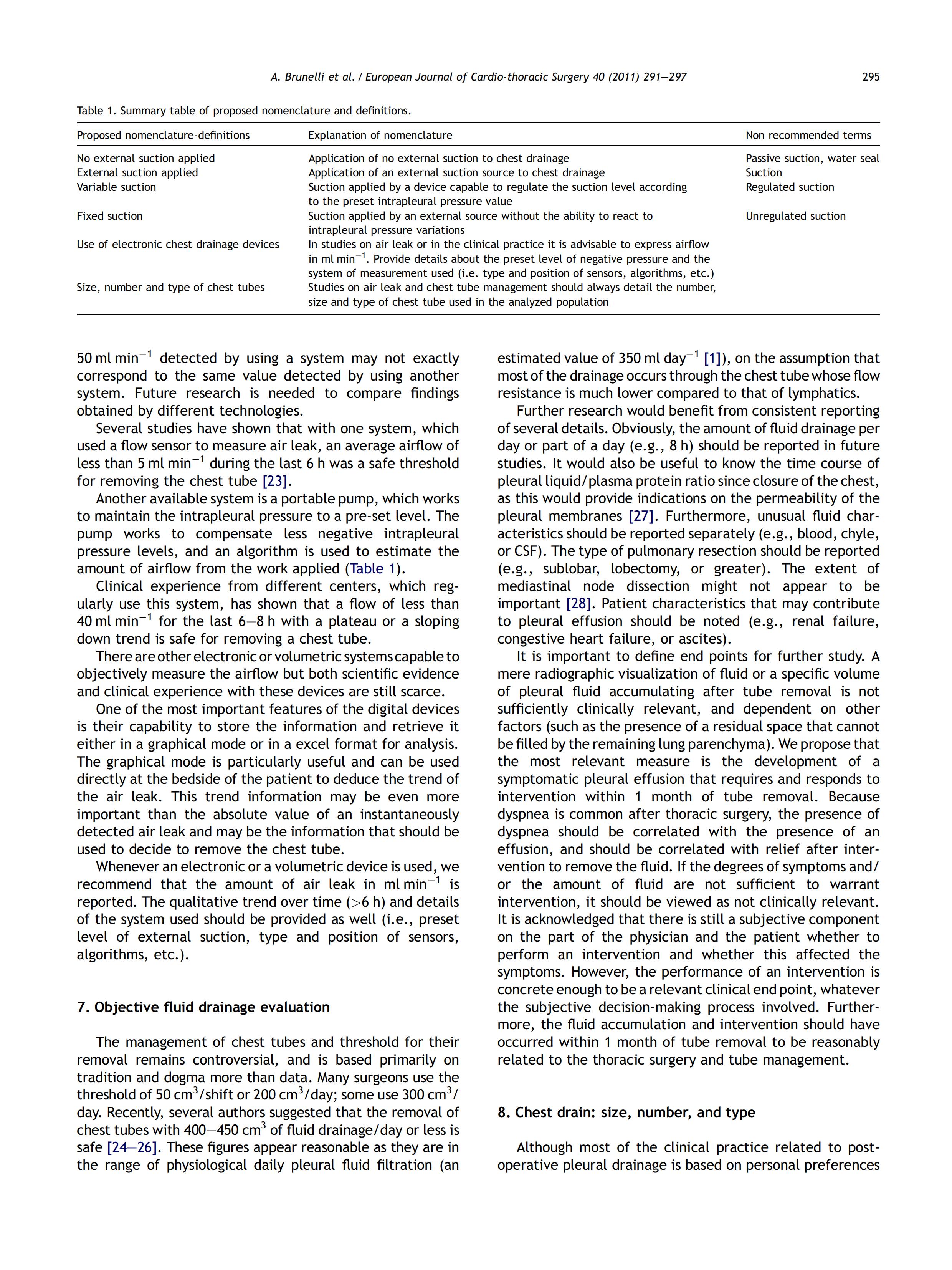 共識定義促進胸膜腔管理的循證方法-ESTS、AATS、STS 和 GTSC 的合作提案_04.jpg